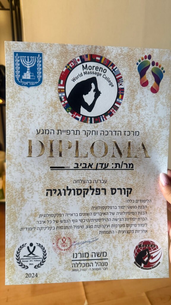 תעודה מקצועית