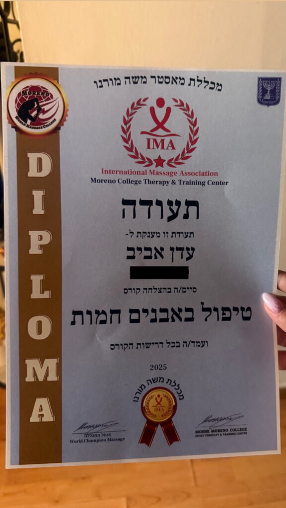 תעודה מקצועית